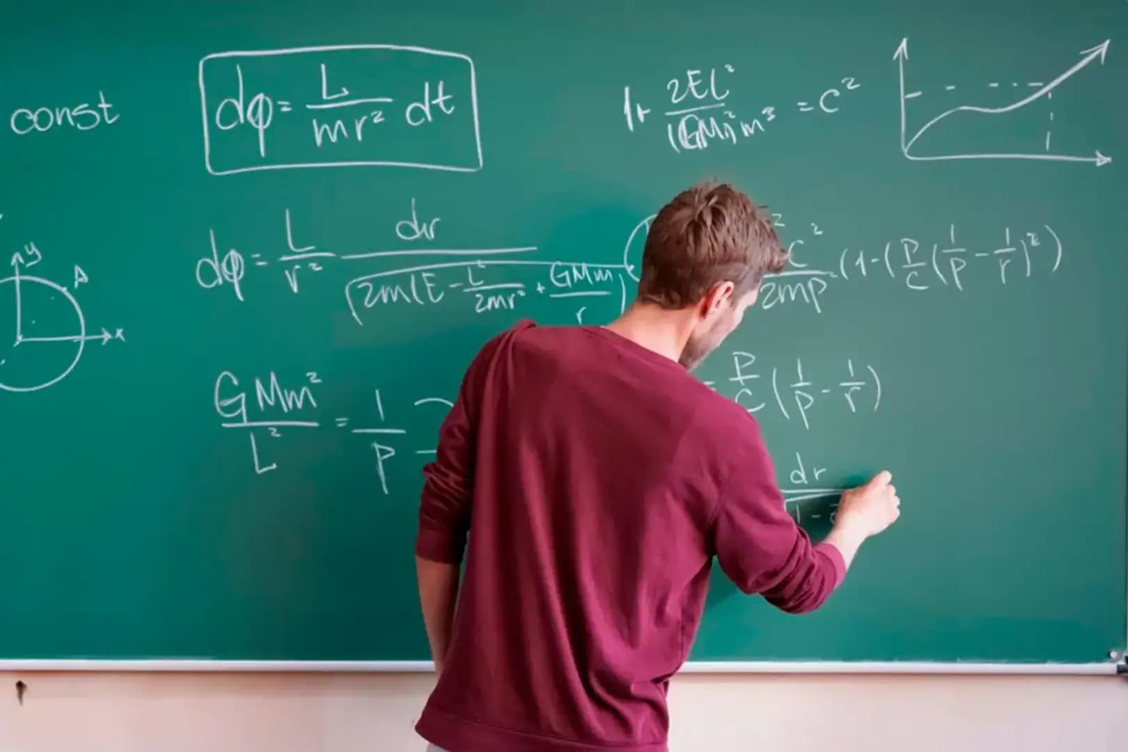 Pós-Graduação EAD em ENSINO DE FÍSICA